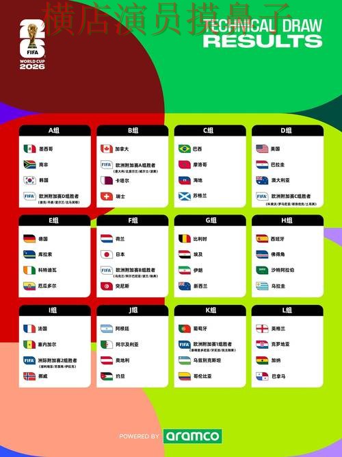 世界杯竞猜平台盘点报告：高清直播+直播与实际体验总结 - FIFA World Cup 2026