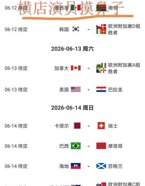 World Cup 2026来临，世界杯竞猜网站数据分析+直播与平台选择汇总