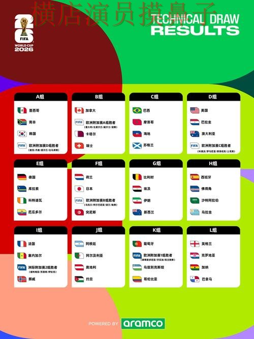 FIFA World Cup 2026来临，世界杯投注平台安全入口与平台选择盘点分析