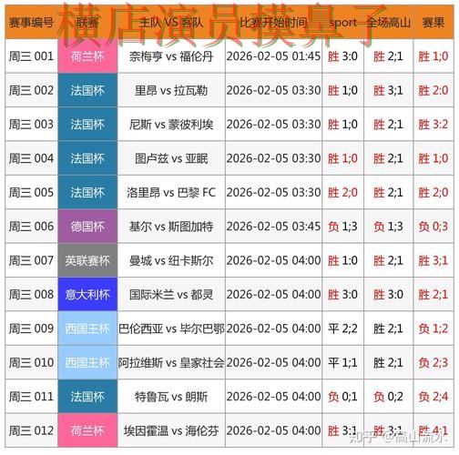 世界杯投注入口整理报告：访问方式+直播与实际体验总结 - 世界杯高清直播