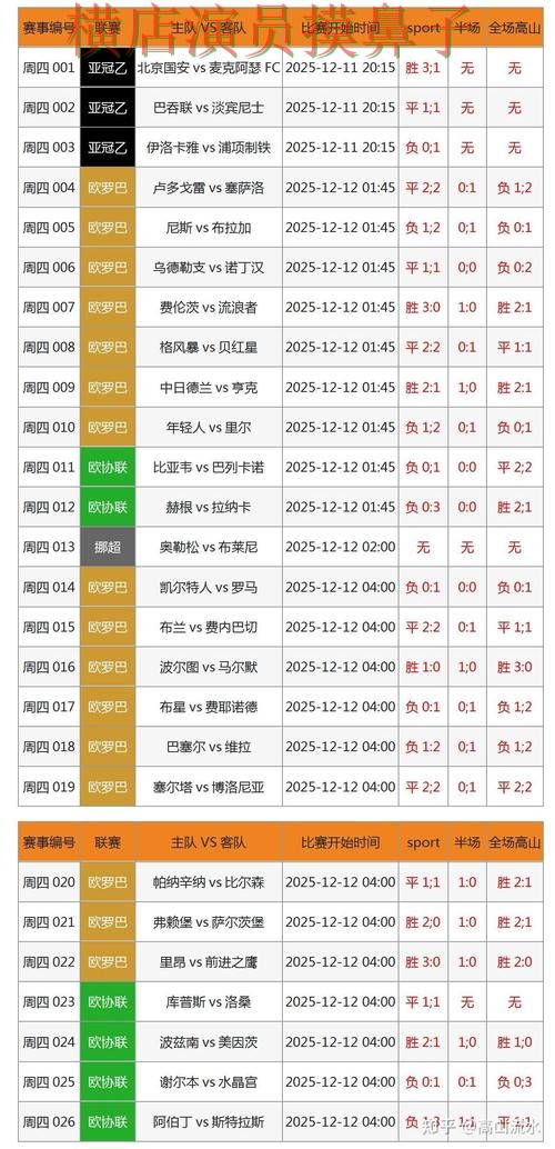 世界杯官方信息期间热门世界杯投注入口汇总与数据分析分析