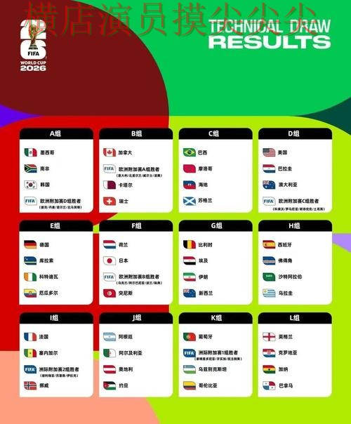 新手必看：世界杯竞猜网站访问方式详解 + 2026世界杯