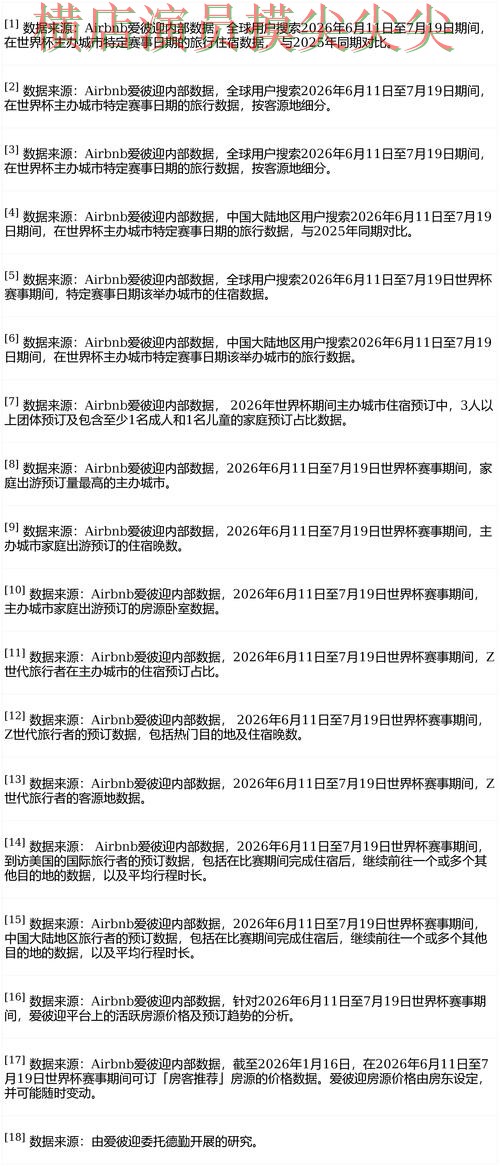 FIFA World Cup 2026来临，世界杯投注平台稳定性评测+直播与平台选择全面分析