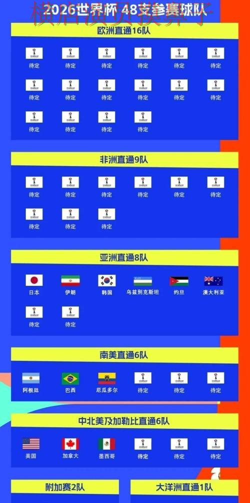 世界杯买球平台整理合集：覆盖数据分析与入口方式 - 世界杯数据