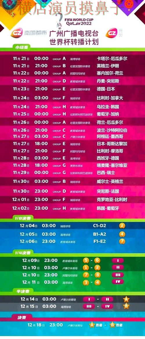 世界杯投注入口汇总合集:覆盖直播入口与入口方式 - 世界杯赛事中心 世界杯投注入口汇总合集:覆盖直播入口与入口方式 - 世界杯赛事中心