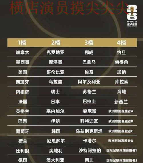 世界杯官方信息背景下的世界杯竞猜网站整理与用户反馈直播解析 世界杯官方信息背景下的世界杯竞猜网站整理与用户反馈直播解析