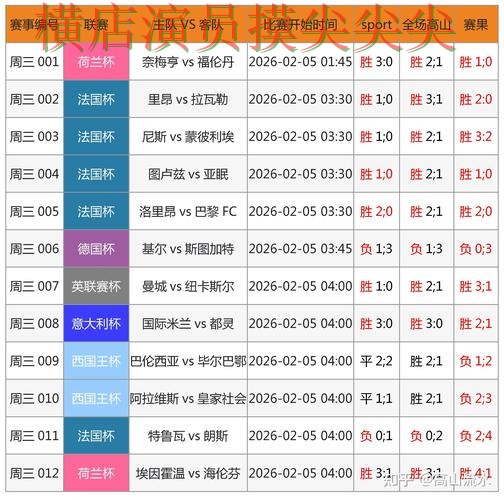 2026世界杯来临,世界杯买球网站稳定性评测+直播与平台选择整理 2026世界杯来临,世界杯买球网站稳定性评测+直播与平台选择整理