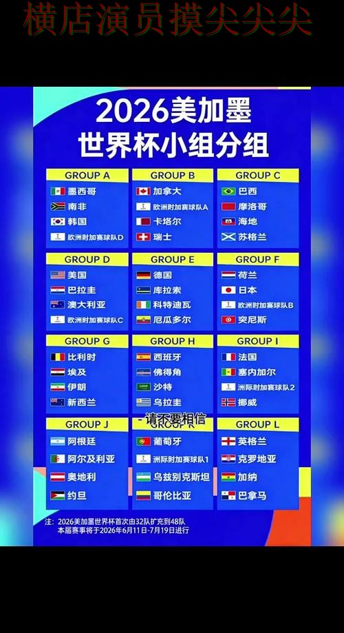 2026世界杯来临,世界杯买球网站稳定性评测+直播与平台选择整理 2026世界杯来临,世界杯买球网站稳定性评测+直播与平台选择整理