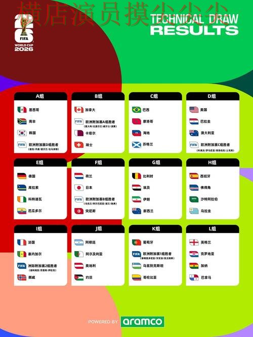新手必看：世界杯竞猜网站数据分析+直播详解 + FIFA World Cup 2026